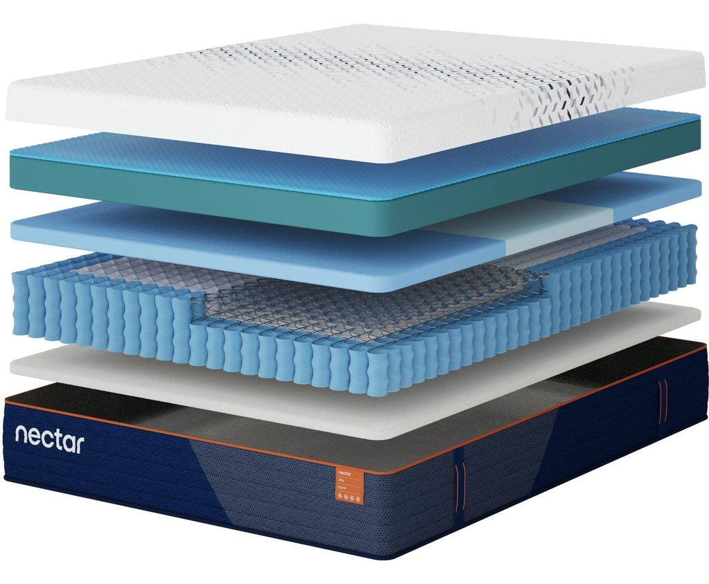 Nectar Ultra Hybrid - Mattress - Fabric