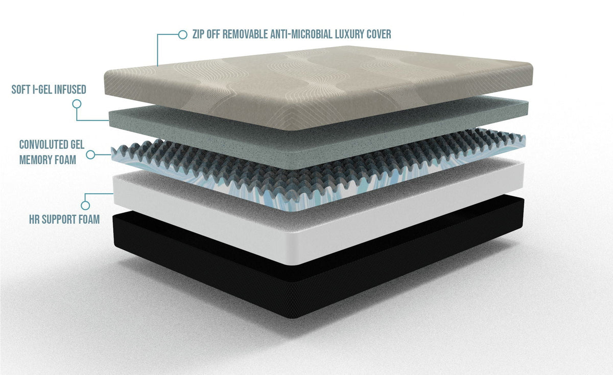 Gel Comfort 8" Firm Hybrid Mattress with Cooling Gel Layers - Gray