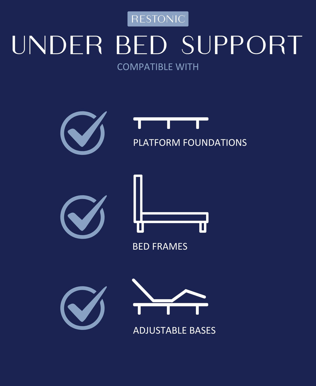 Firm Hybrid Twin Mattress with Advanced Cooling and Support - White