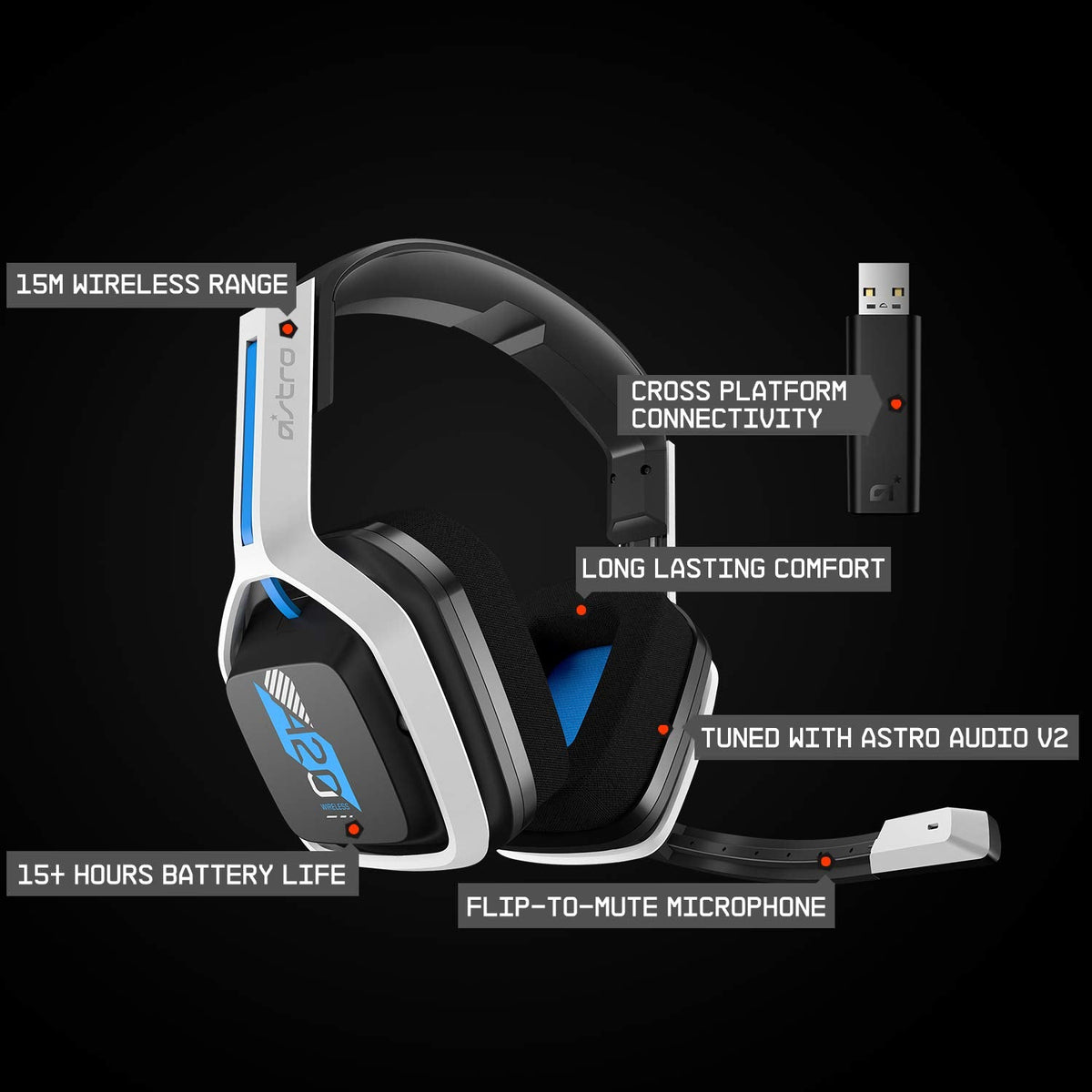 ASTRO A20 Gen 2 Wireless Gaming Headset – White/Blue
