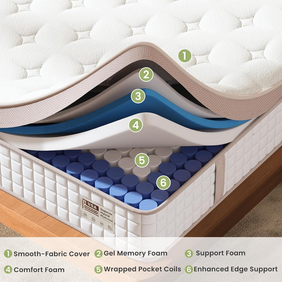 King Size Firm Hybrid Mattress with Gel Memory Foam & Pocket Springs - White