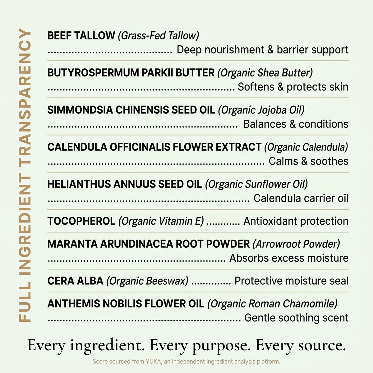 Tallow Baby Balm
