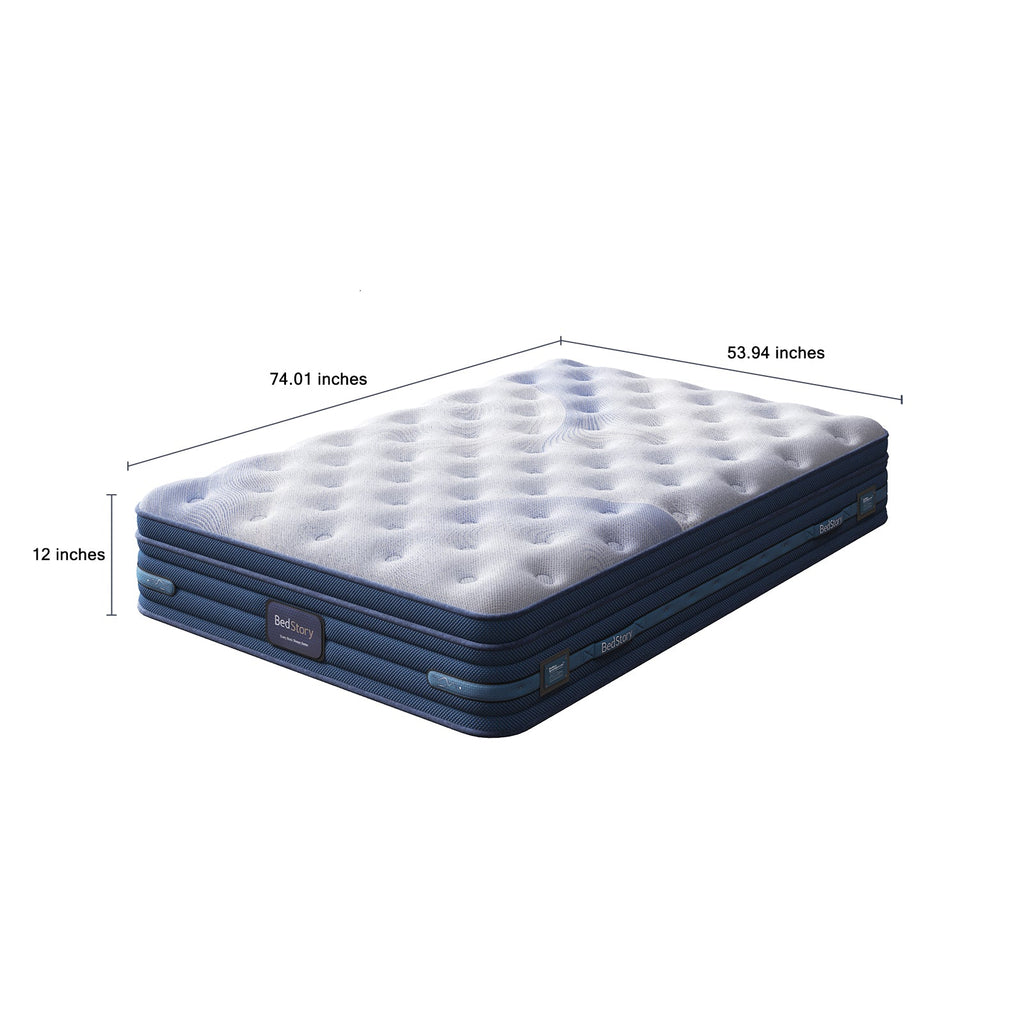 Firm Hybrid Full Mattress with Cooling Technology - Blue