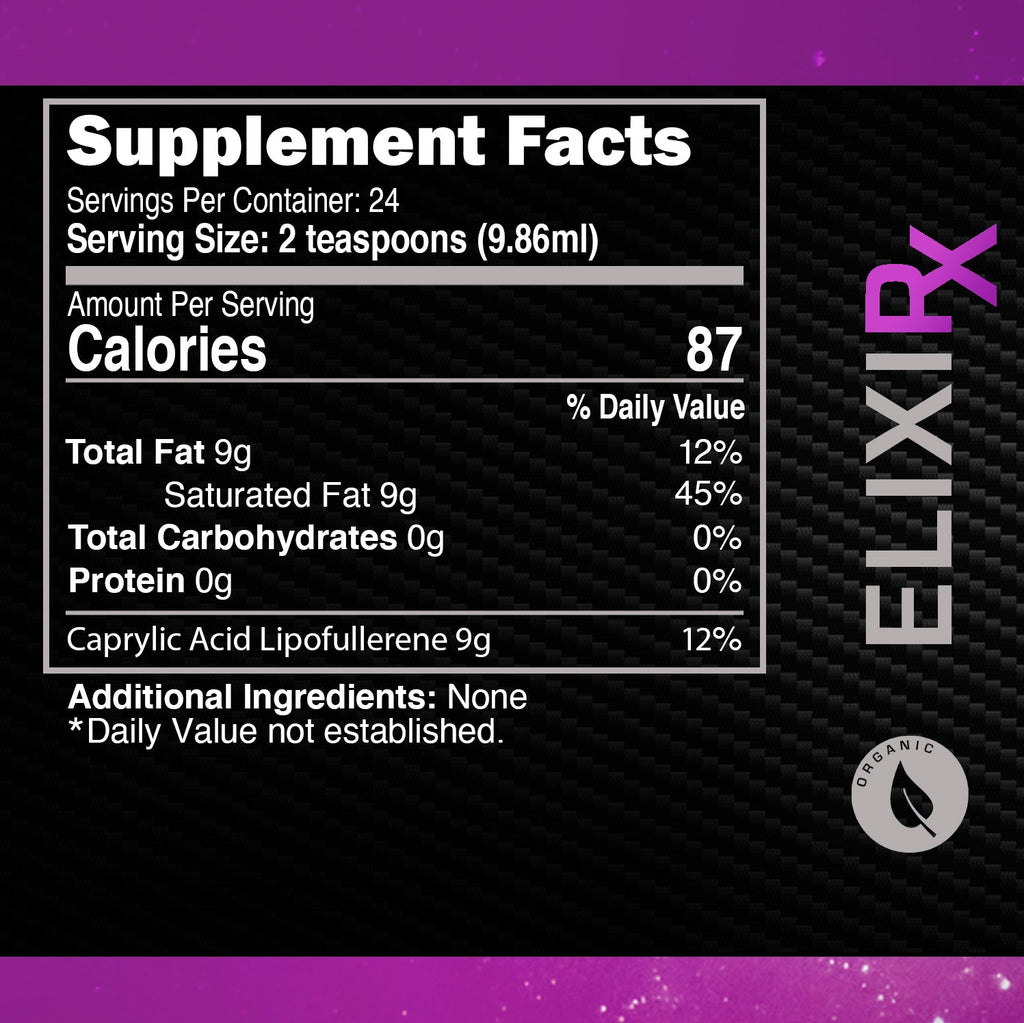 ELIXIRX