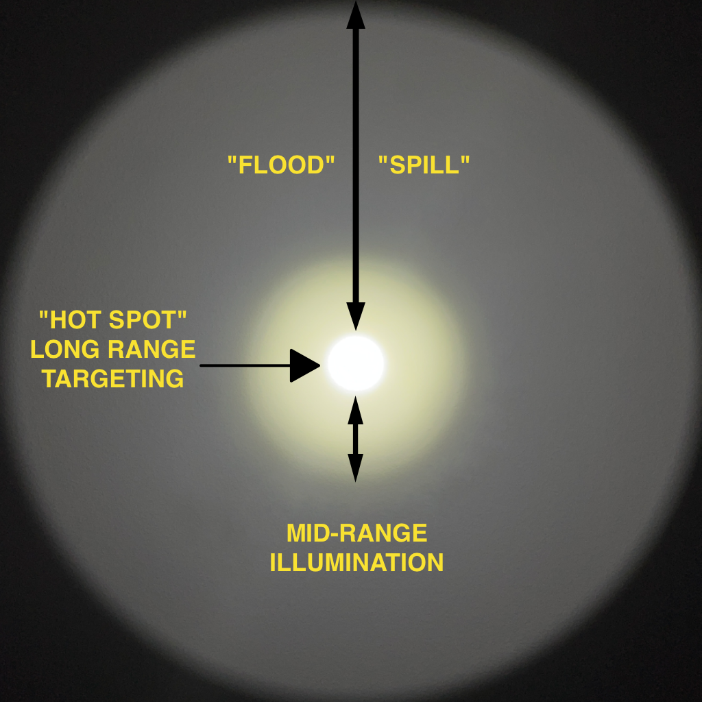 18350 LED Handheld Light for Patrol or EDC
