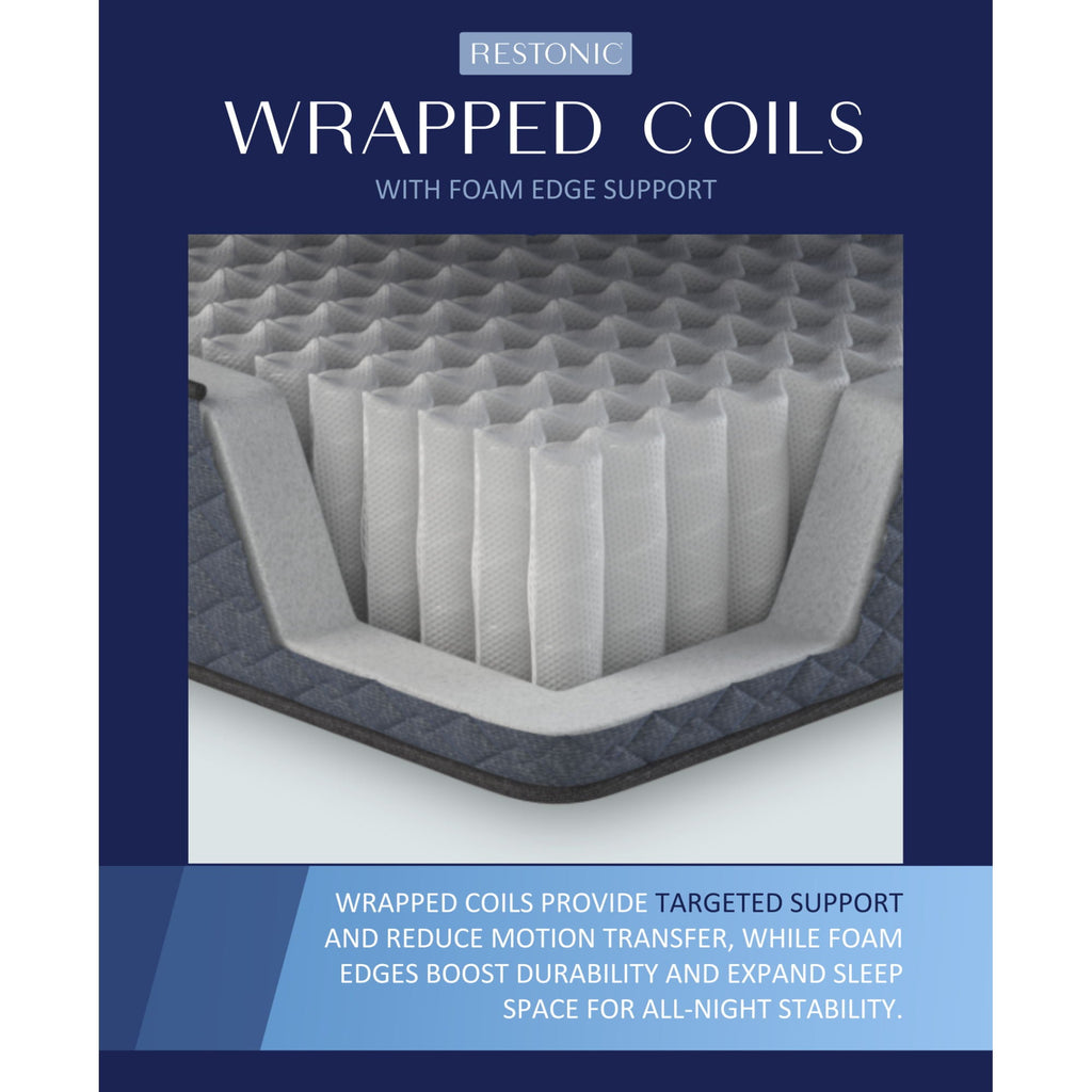 10" Hybrid Euro Top Mattress with Plush Comfort - Blue / Gray