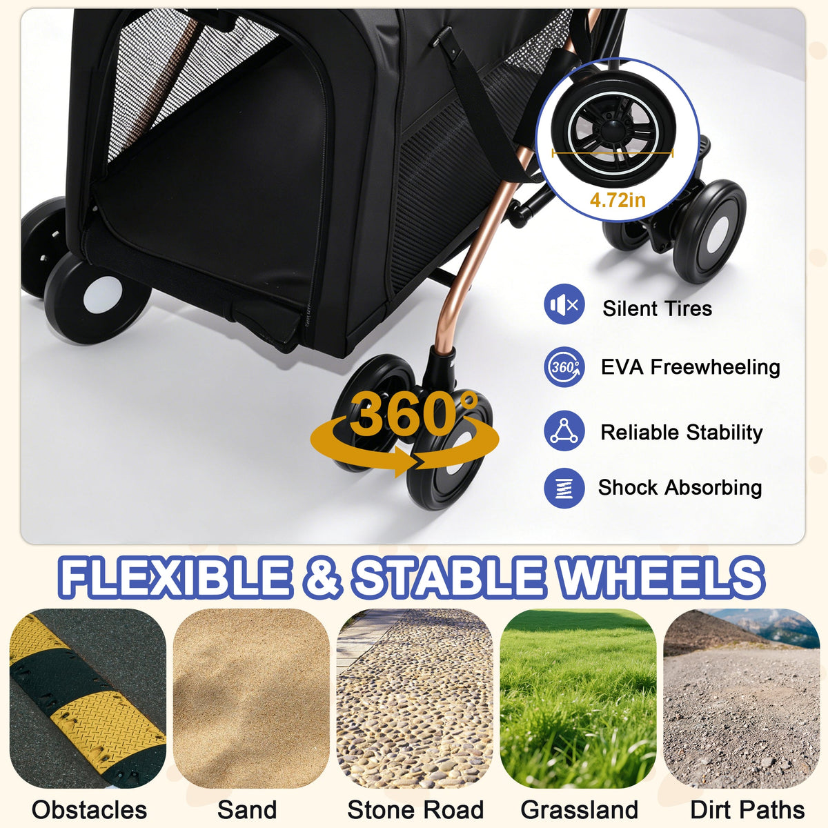 Double Pet Stroller for Small and Medium Dogs and Cats with Foldable Frame - Carbon-Steel