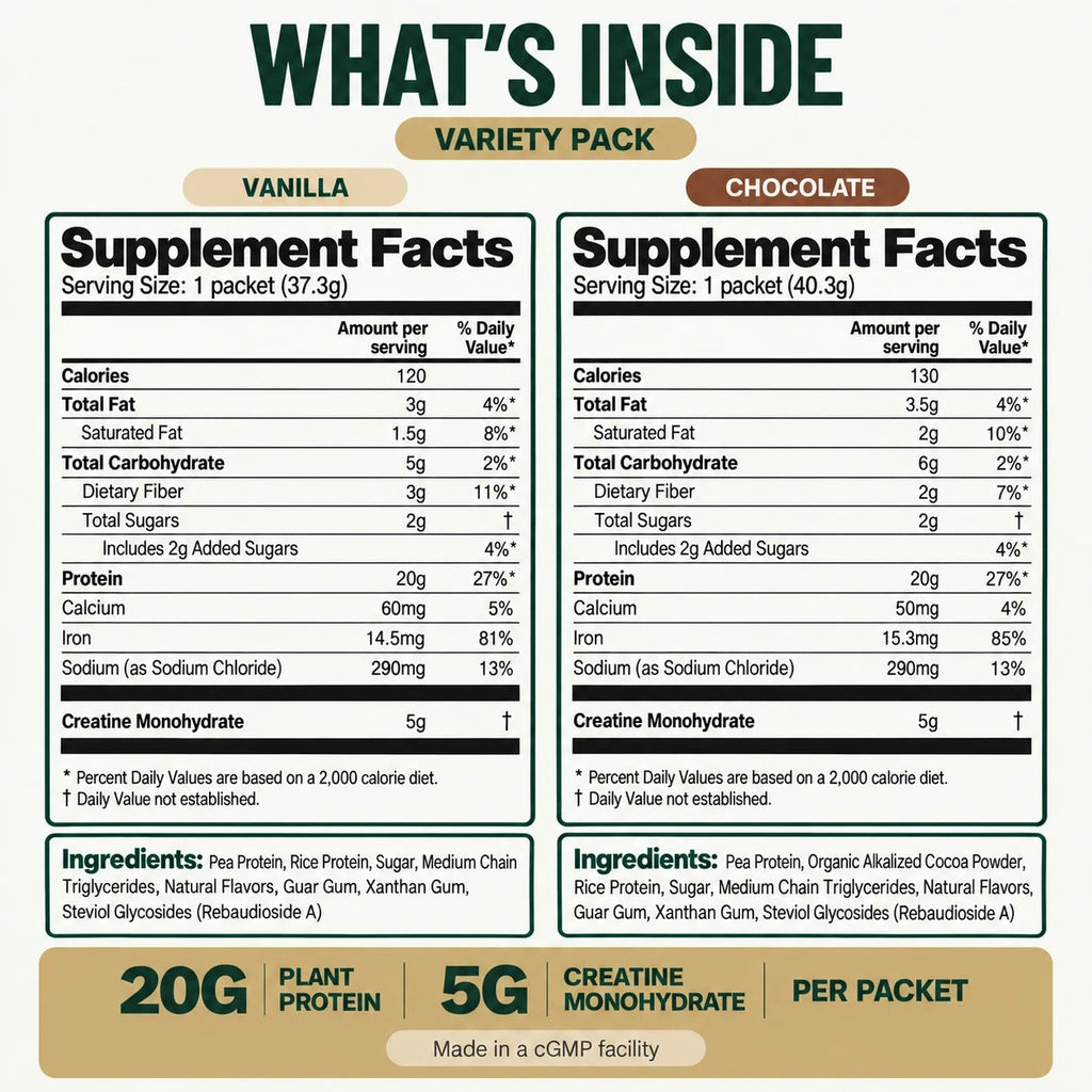 2-in-1 Vegan Protein + Creatine Travel Packets